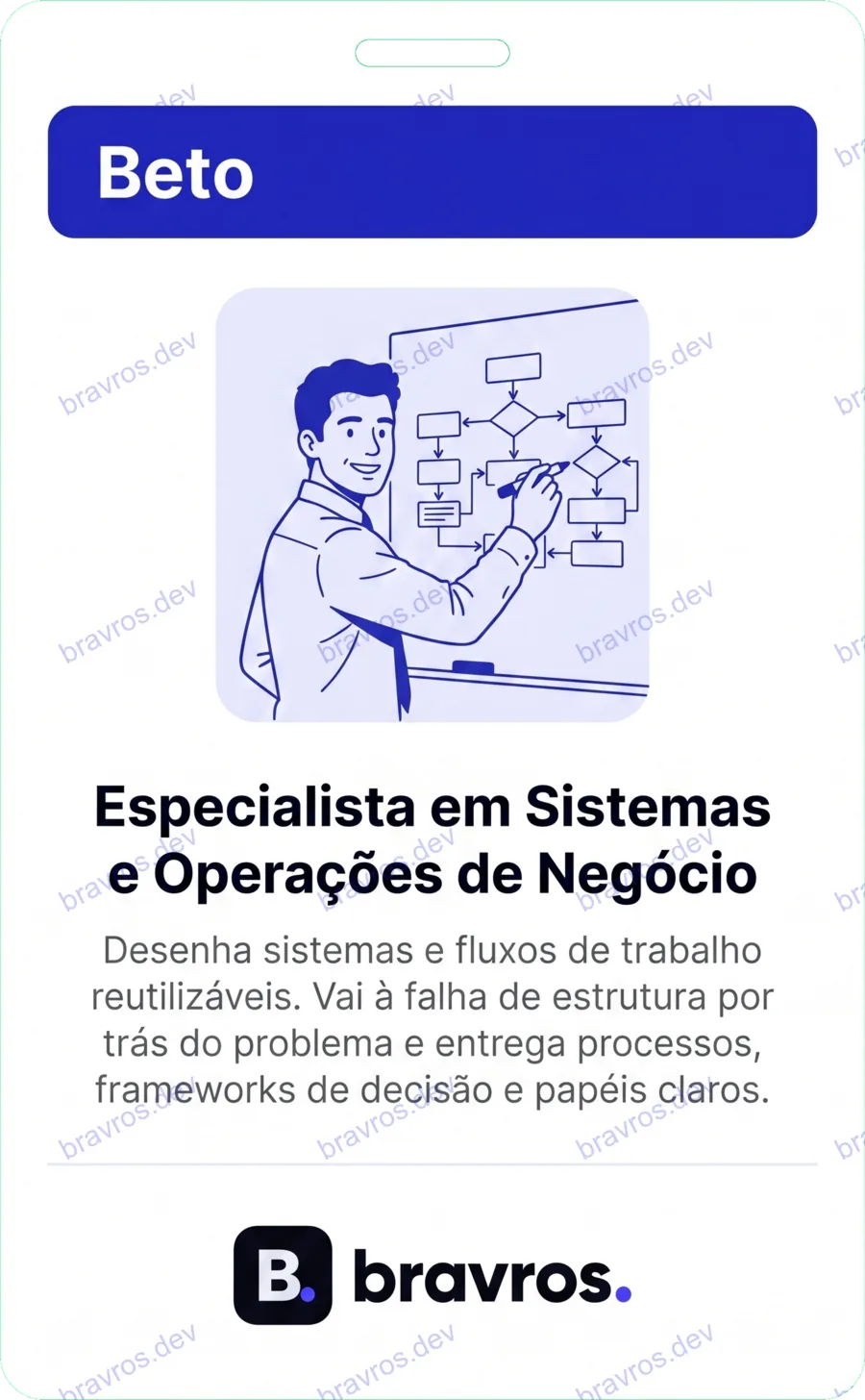 Crachá de Beto, especialista Bravros